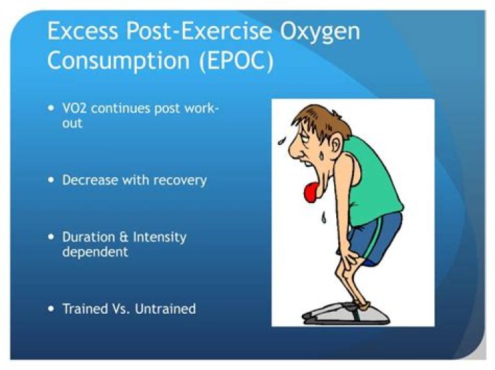 Does excess postexercise oxygen consumption represent?