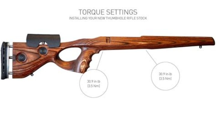 Why are thumbhole stocks illegal?